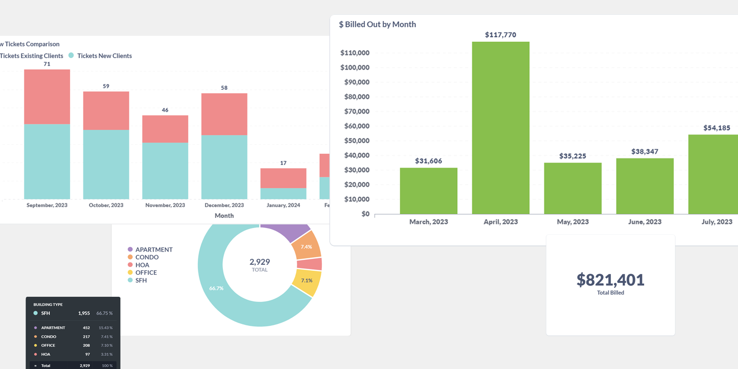 Join SquadHub: Grow Your Property Maintenance Business | Get Leads ...